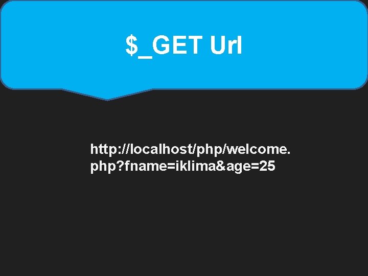$_GET Url http: //localhost/php/welcome. php? fname=iklima&age=25 $_GET Url http: //localhost/php/welcome. php? fname=iklima&age=25