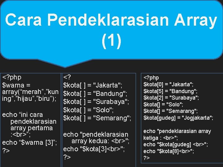 Cara Pendeklarasian Array (1) <? php $warna = array(“merah”, ”kun ing”, ”hijau”, ”biru”); <?