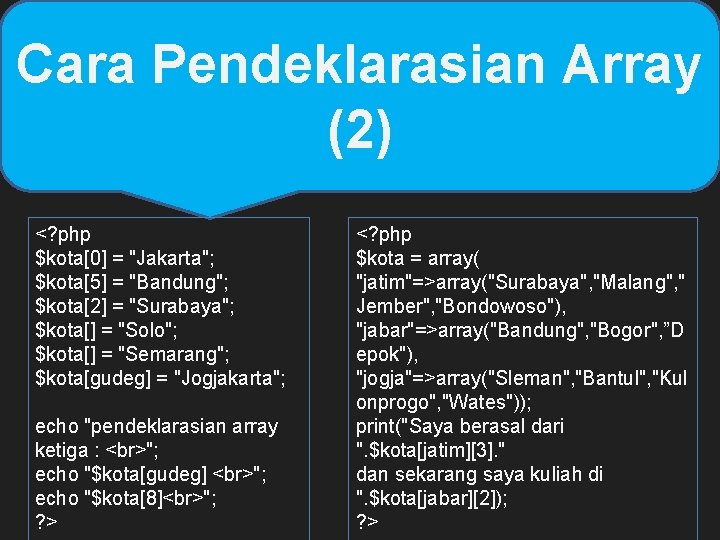 Cara Pendeklarasian Array (2) <? php $kota[0] = "Jakarta"; $kota[5] = "Bandung"; $kota[2] =