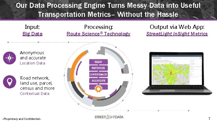 Our Data Processing Engine Turns Messy Data into Useful Transportation Metrics– Without the Hassle