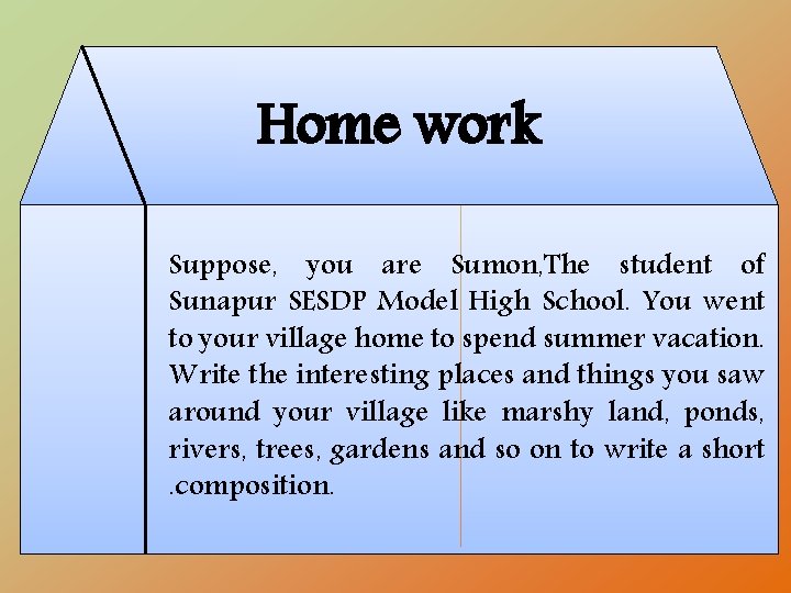 Home work Suppose, you are Sumon, The student of Sunapur SESDP Model High School.