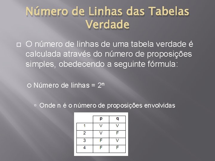 Número de Linhas das Tabelas Verdade O número de linhas de uma tabela verdade