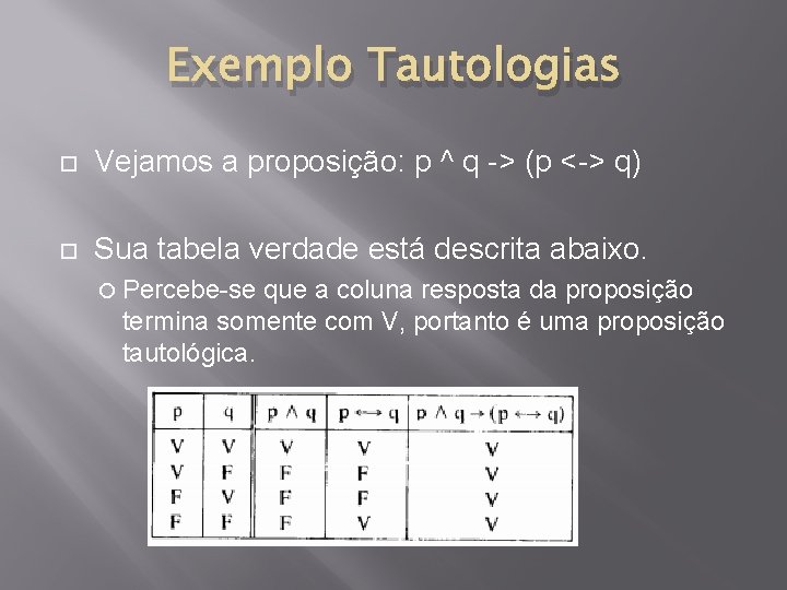 Exemplo Tautologias Vejamos a proposição: p ^ q -> (p <-> q) Sua tabela