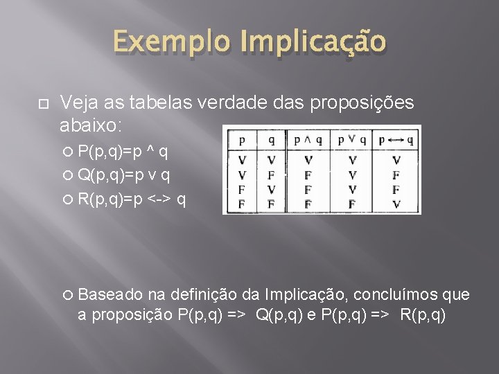 Exemplo Implicação Veja as tabelas verdade das proposições abaixo: P(p, q)=p ^q Q(p, q)=p