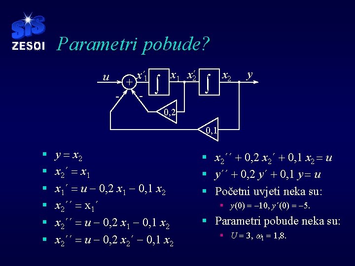 Parametri pobude? u + - x´ 1 - x 1 x´ 2 x 2