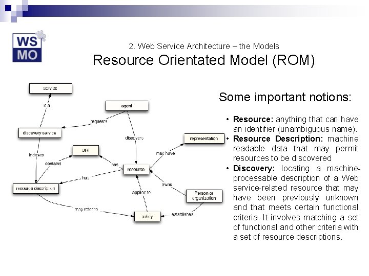 2. Web Service Architecture – the Models Resource Orientated Model (ROM) Some important notions: