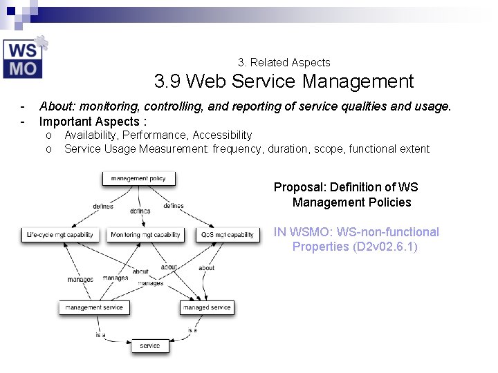 3. Related Aspects 3. 9 Web Service Management - About: monitoring, controlling, and reporting