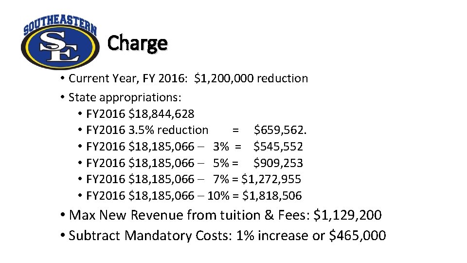 Charge • Current Year, FY 2016: $1, 200, 000 reduction • State appropriations: •