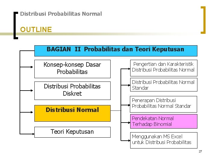 Distribusi Probabilitas Normal OUTLINE BAGIAN II Probabilitas dan Teori Keputusan Konsep-konsep Dasar Probabilitas Distribusi