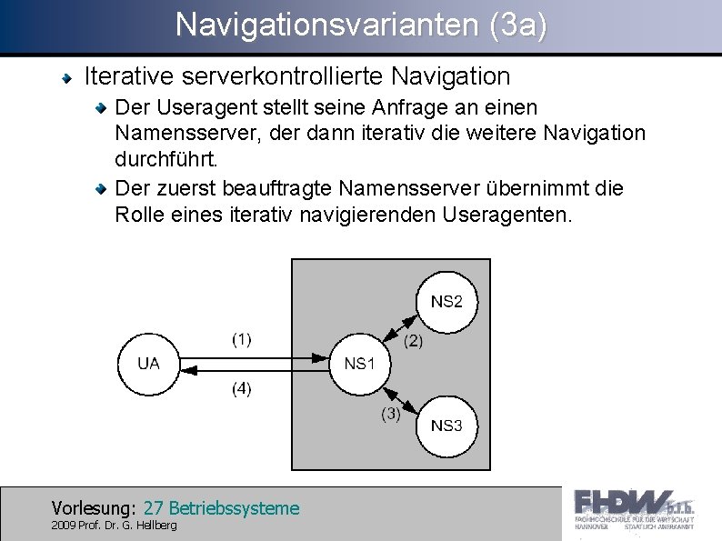 Navigationsvarianten (3 a) Iterative serverkontrollierte Navigation Der Useragent stellt seine Anfrage an einen Namensserver,