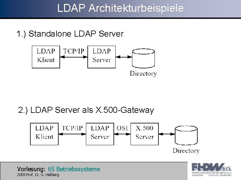 LDAP Architekturbeispiele 1. ) Standalone LDAP Server 2. ) LDAP Server als X. 500