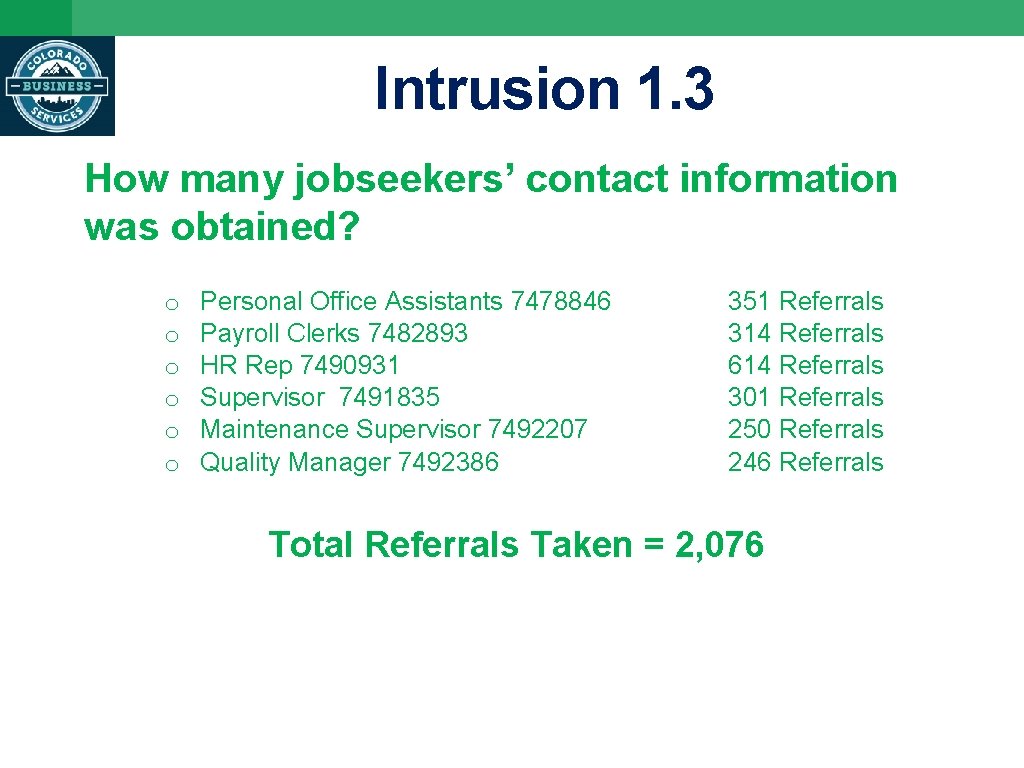 Intrusion 1. 3 How many jobseekers’ contact information was obtained? o o o Personal