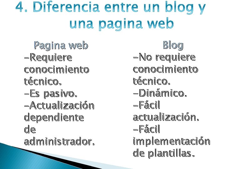 Pagina web -Requiere conocimiento técnico. -Es pasivo. -Actualización dependiente de administrador. Blog -No requiere