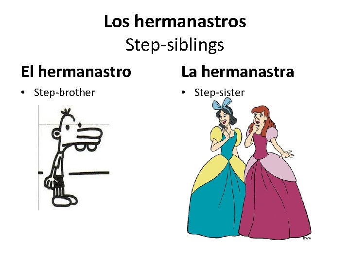 Los hermanastros Step-siblings El hermanastro La hermanastra • Step-brother • Step-sister 
