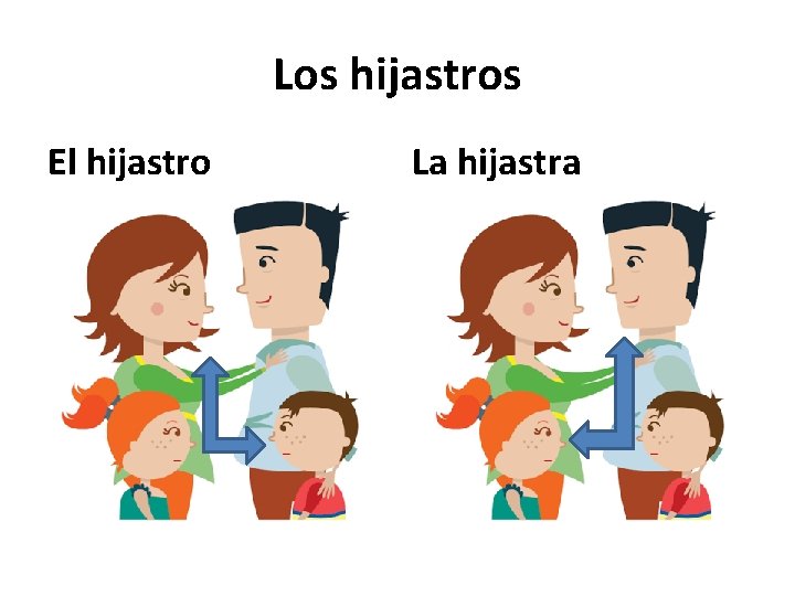 Los hijastros El hijastro La hijastra 