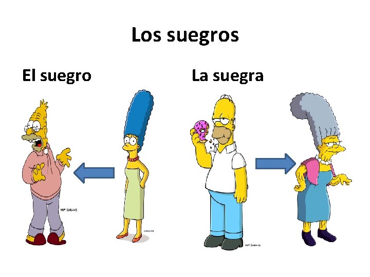 Los suegros El suegro La suegra 