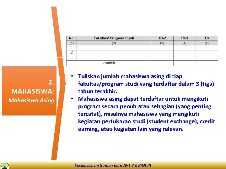 2. MAHASISWA: Mahasiswa Asing • Tuliskan jumlah mahasiswa asing di tiap fakultas/program studi yang
