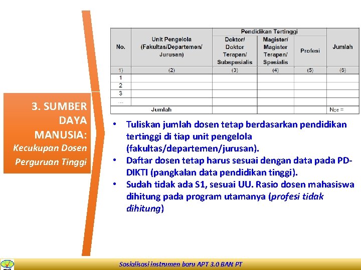 3. SUMBER DAYA MANUSIA: Kecukupan Dosen Perguruan Tinggi • Tuliskan jumlah dosen tetap berdasarkan