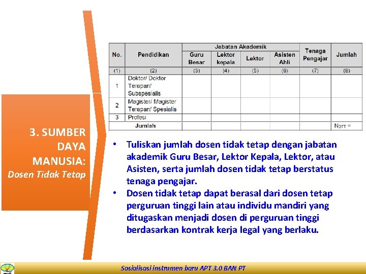 3. SUMBER DAYA MANUSIA: Dosen Tidak Tetap • Tuliskan jumlah dosen tidak tetap dengan