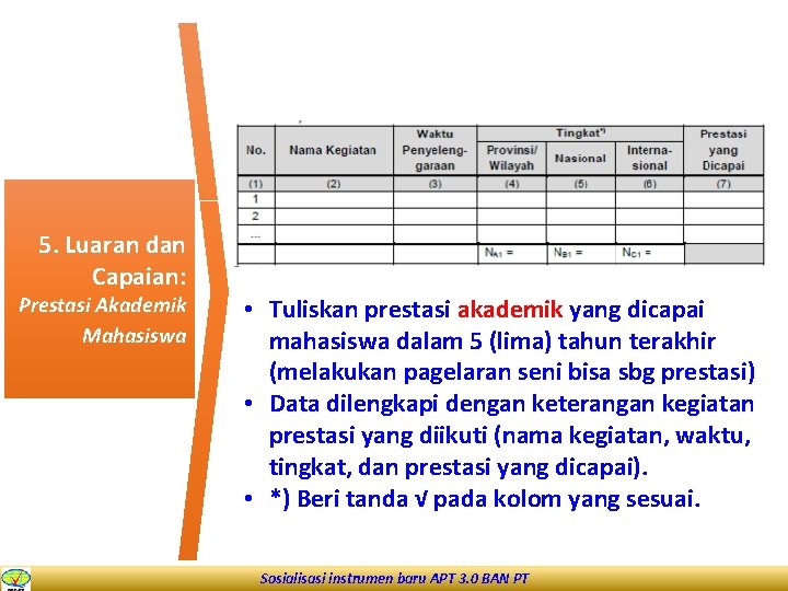 5. Luaran dan Capaian: Prestasi Akademik Mahasiswa • Tuliskan prestasi akademik yang dicapai mahasiswa