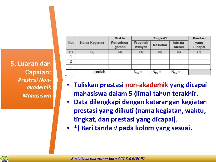 5. Luaran dan Capaian: Prestasi Nonakademik Mahasiswa • Tuliskan prestasi non-akademik yang dicapai mahasiswa