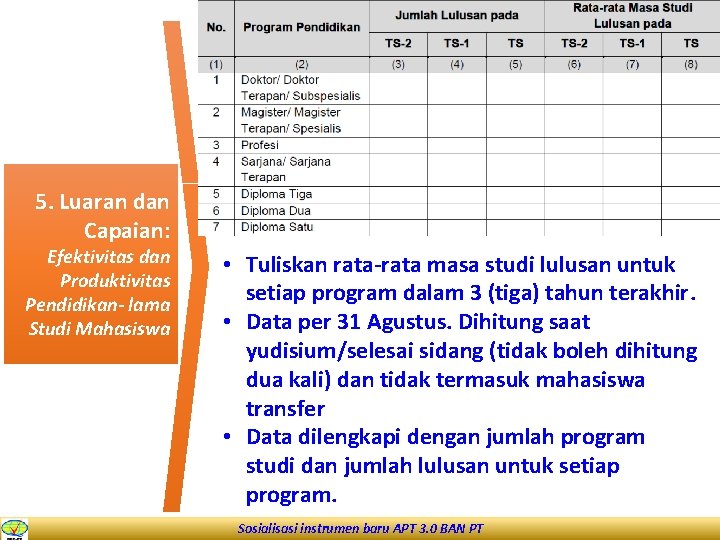 5. Luaran dan Capaian: Efektivitas dan Produktivitas Pendidikan- lama Studi Mahasiswa • Tuliskan rata-rata
