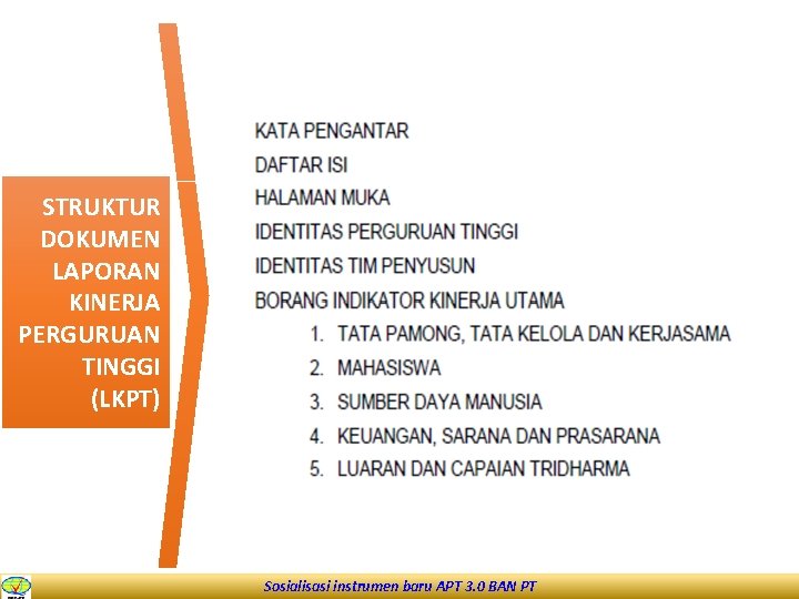 STRUKTUR DOKUMEN LAPORAN KINERJA PERGURUAN TINGGI (LKPT) Sosialisasi instrumen baru APT 3. 0 BAN