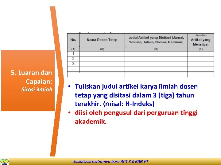 5. Luaran dan Capaian: Sitasi ilmiah • Tuliskan judul artikel karya ilmiah dosen tetap