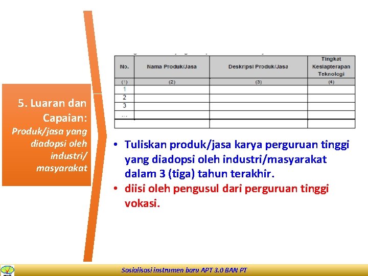 5. Luaran dan Capaian: Produk/jasa yang diadopsi oleh industri/ masyarakat • Tuliskan produk/jasa karya