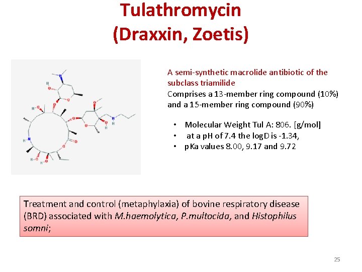 Tulathromycin (Draxxin, Zoetis) A semi-synthetic macrolide antibiotic of the subclass triamilide Comprises a 13