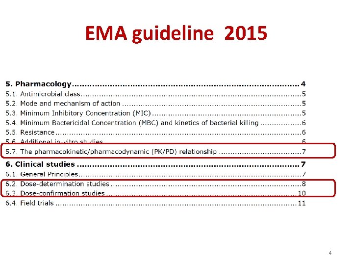 EMA guideline 2015 4 