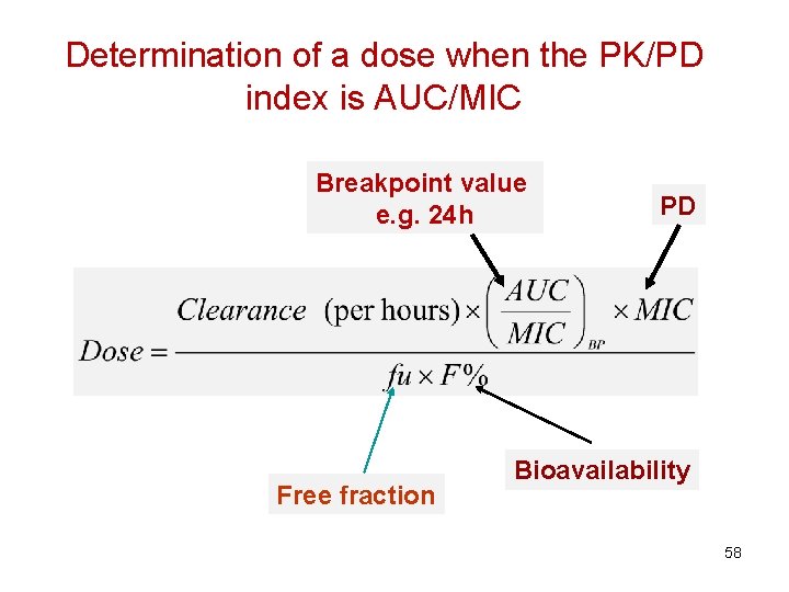 Determination of a dose when the PK/PD index is AUC/MIC Breakpoint value e. g.