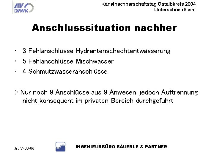 Kanalnachbarschaftstag Ostalbkreis 2004 Unterschneidheim Anschlusssituation nachher • 3 Fehlanschlüsse Hydrantenschachtentwässerung • 5 Fehlanschlüsse Mischwasser