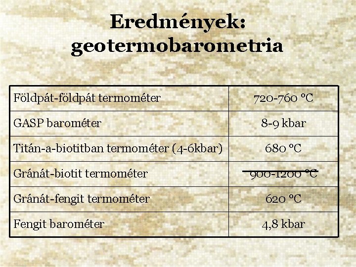 Eredmények: geotermobarometria Földpát-földpát termométer GASP barométer Titán-a-biotitban termométer (4 -6 kbar) 720 -760 °C