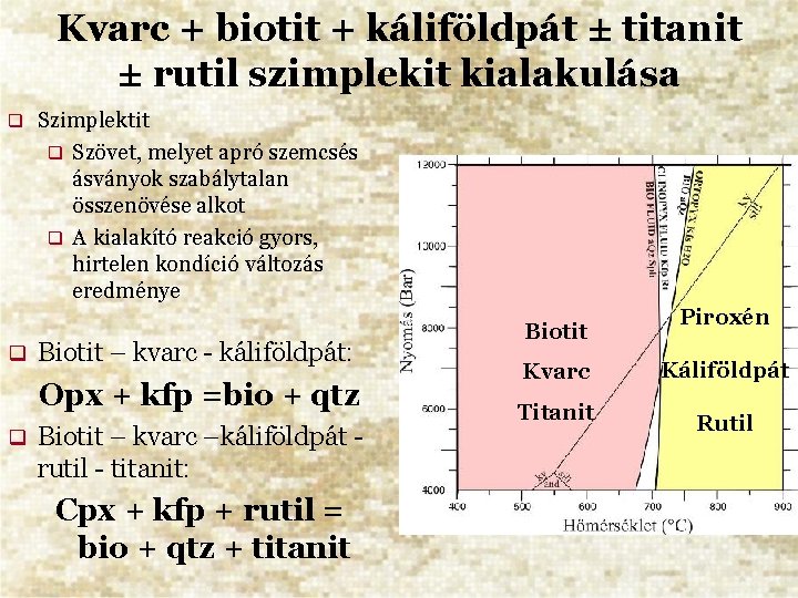 Kvarc + biotit + káliföldpát ± titanit ± rutil szimplekit kialakulása Szimplektit Szövet, melyet