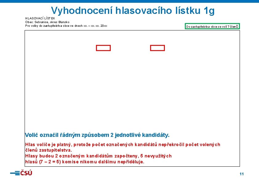 Vyhodnocení hlasovacího lístku 1 g HLASOVACÍ LÍSTEK Obec: Sebranice, okres Blansko Pro volby do