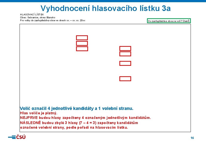 Vyhodnocení hlasovacího lístku 3 a HLASOVACÍ LÍSTEK Obec: Sebranice, okres Blansko Pro volby do