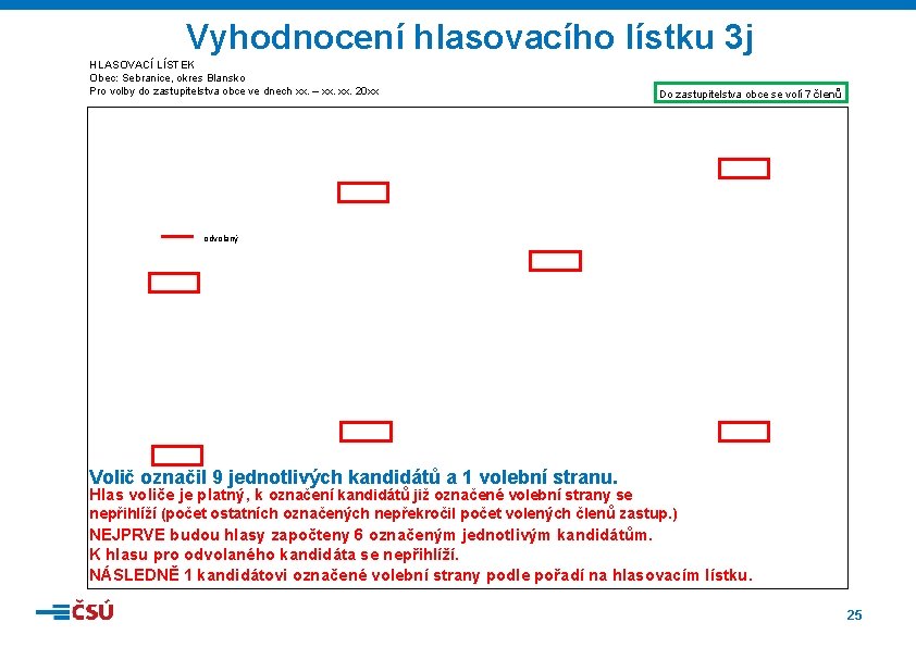 Vyhodnocení hlasovacího lístku 3 j HLASOVACÍ LÍSTEK Obec: Sebranice, okres Blansko Pro volby do