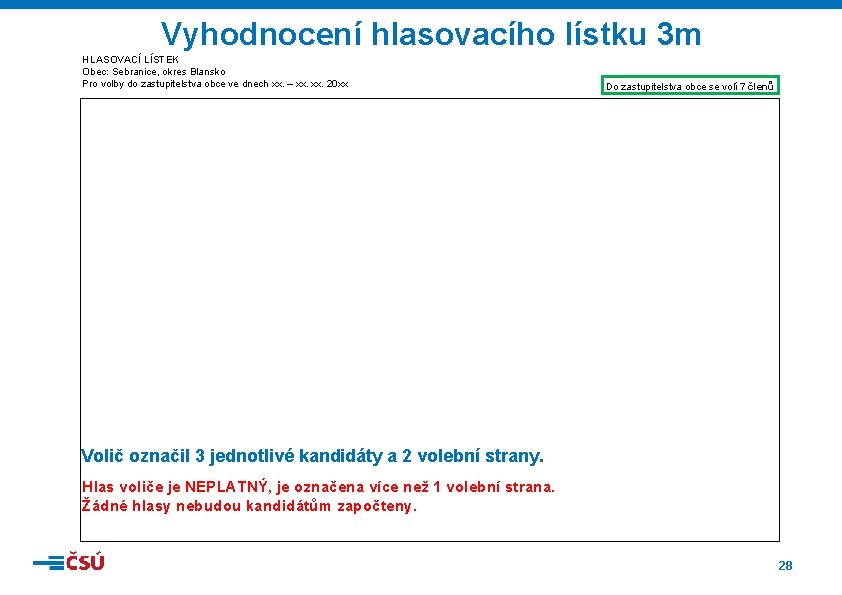 Vyhodnocení hlasovacího lístku 3 m HLASOVACÍ LÍSTEK Obec: Sebranice, okres Blansko Pro volby do