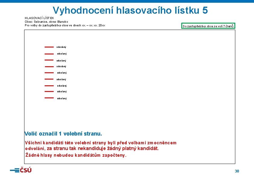 Vyhodnocení hlasovacího lístku 5 HLASOVACÍ LÍSTEK Obec: Sebranice, okres Blansko Pro volby do zastupitelstva