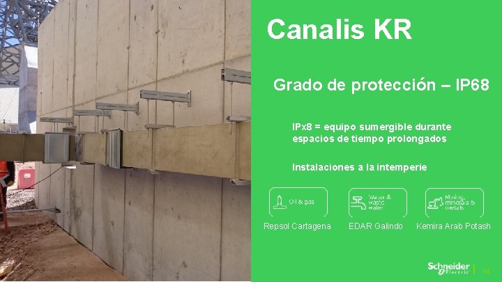 Canalis KR Grado de protección – IP 68 IPx 8 = equipo sumergible durante