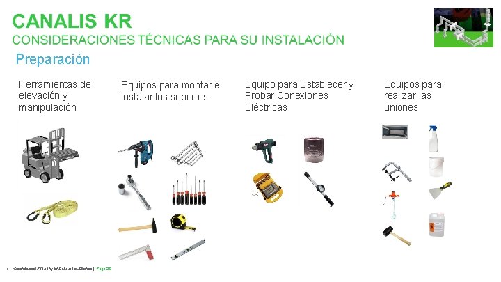 Preparación Herramientas de elevación y manipulación Centro Competencia. Property Técnica. Juan Manuel Carrillo Confidential