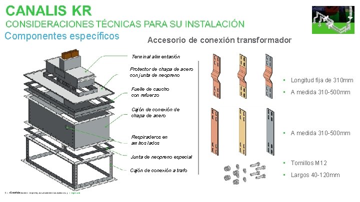 Componentes específicos Accesorio de conexión transformador Terminal alimentación Protector de chapa de acero con