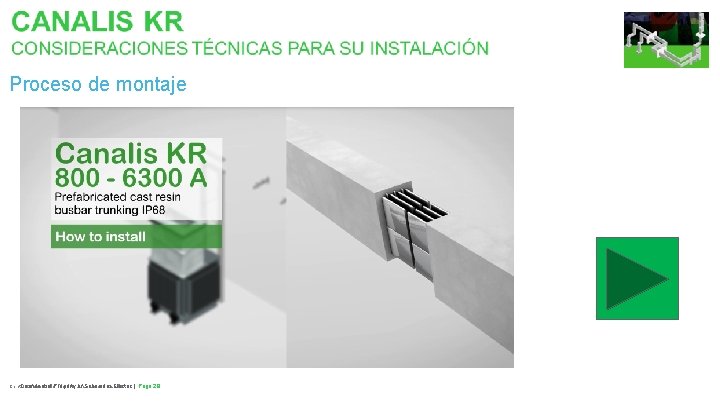 Proceso de montaje Centro Competencia. Property Técnica. Juan Manuel Carrillo Confidential of Schneider Electric