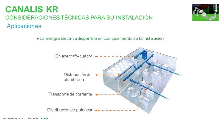 Aplicaciones Centro Competencia. Property Técnica. Juan Manuel Carrillo Confidential of Schneider Electric | Page