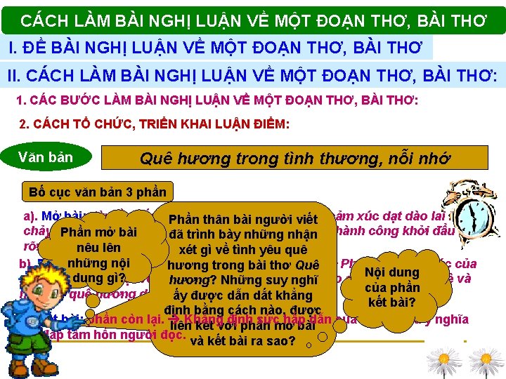 CÁCH LÀM BÀI NGHỊ LUẬN VỀ MỘT ĐOẠN THƠ, BÀI THƠ I. ĐỀ BÀI