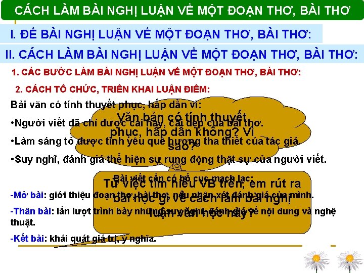 CÁCH LÀM BÀI NGHỊ LUẬN VỀ MỘT ĐOẠN THƠ, BÀI THƠ I. ĐỀ BÀI