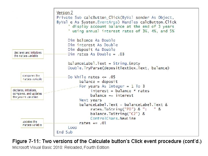 Figure 7 -11: Two versions of the Calculate button’s Click event procedure (cont’d. )