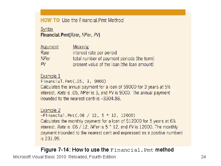 Figure 7 -14: How to use the Financial. Pmt method Microsoft Visual Basic 2010: