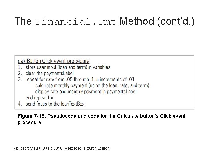 The Financial. Pmt Method (cont’d. ) Figure 7 -15: Pseudocode and code for the